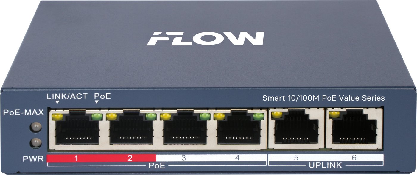 

Настраиваемый коммутатор iFlow F-SW-EM206POE-VM/L