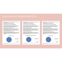  Modum Гель для интимной гигиены My Pause Увлажняющий (200 мл) в Борисове