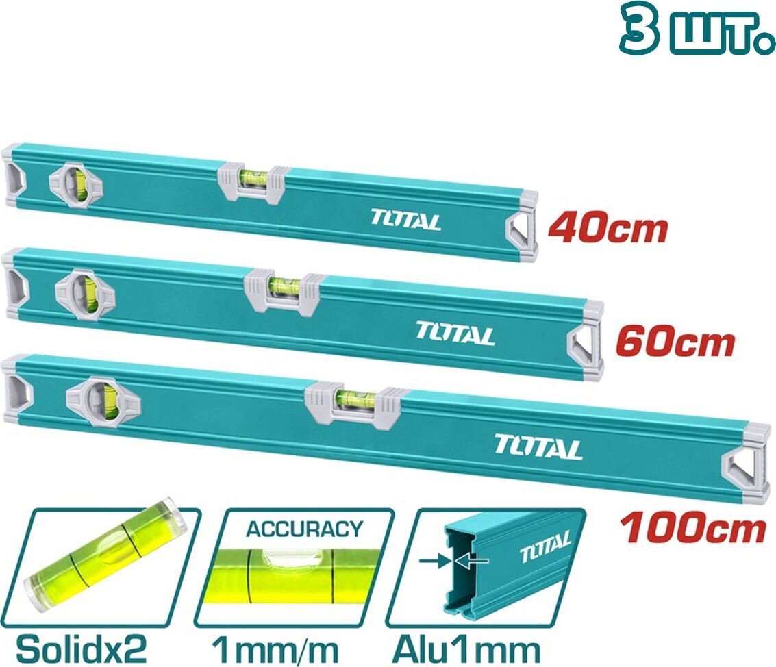 

Уровень строительный Total THT10403