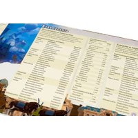 Настольная игра Мир Хобби Dungeons&Drag. Вотердип:Драк. куш. Ширма мастера подзем./73710-R