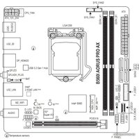 Материнская плата Gigabyte B560I Aorus Pro AX (rev. 1.0)