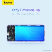 Внешний аккумулятор Baseus Airpow Fast Charge Power Bank 20W 10000mAh (сиреневый) + брендированный брелок Baseus