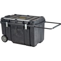 Ящик для инструментов Stanley FatMax FMST1-75531