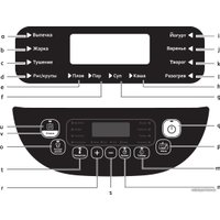 Мультиварка Tefal RK802B32