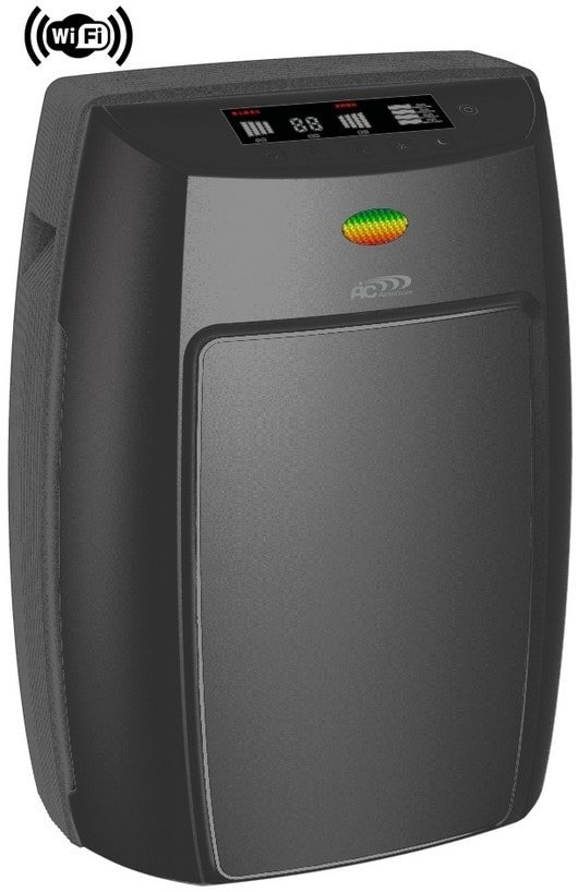 

Очиститель воздуха AirInCom XJ-4400 (черный)