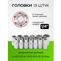 Универсальный набор инструментов ForsLine FL-2462-46(60248) в Борисове