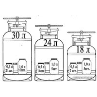 Автоклав Novogas НЗ58.00.00-01 (24 л)