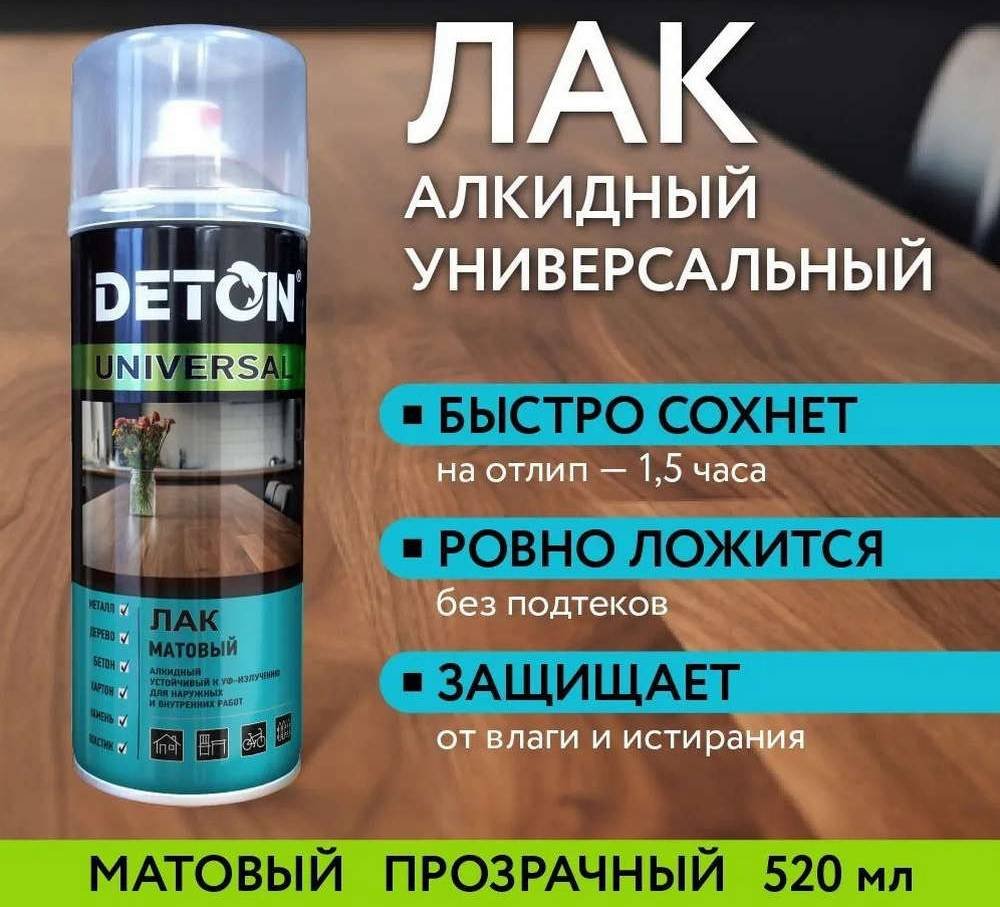 

Автомобильный лак Deton алкидный - Матовый - Аэрозоль 520 мл