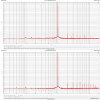 Портативный усилитель E1DA 9038D