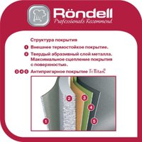 Сотейник Rondell Point RDA-1351