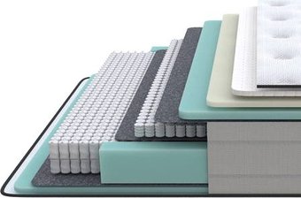 Матрас PROxSON Elysium Medium 140x200