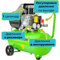 Компрессор Gardmann GMC-253