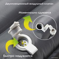 Самонадувающийся коврик Talberg Luxor Air (серый)