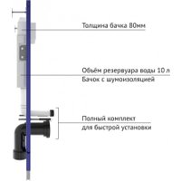 Унитаз подвесной Berges Wasserhaus Sigma Rimless 043404 (с сиденьем)