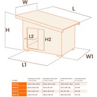 Будка Ferplast Argo 60 87027200