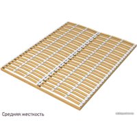 Ортопедическое основание Ormatek Основание Мультиламель 90х200