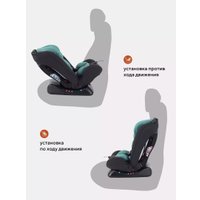 Детское автокресло Rant Unity ZY26 (мятный)