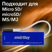 Карт-ридер SmartBuy SBR-717-B