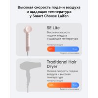 Фен Laifen SE Lite (глянцевый белый)