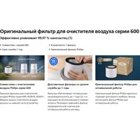 HEPA-фильтр Philips FY0611/30