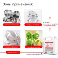 Ополаскиватель для посудомоечной машины Дили Дом ПМ-1 (5 л)