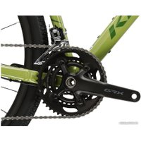 Велосипед Kross Esker 6.0 L/20" 2024 (хаки/зеленый глянцевый)