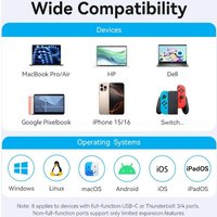 Док-станция Vention TGUHB