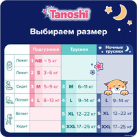 Трусики-подгузники Tanoshi Baby Night Pants XXL 17-25 кг
