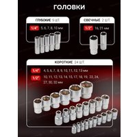 Универсальный набор инструментов BaumAuto BM-4782-5(58796)