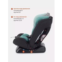 Детское автокресло Rant Unity ZY26 (мятный)