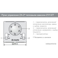Тепловая завеса ZILON ZVV-2E24T