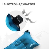 Подушка туристическая RSP Outdoors Sweet (синий)