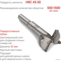 Сверло Vira 553220