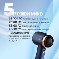 Фен Deerma DEM-CF50W (синий) в Могилеве