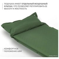 Самонадувающийся коврик RSP Outdoors Sunny 50