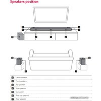 Саундбар LG SN11R