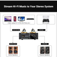 MM фонокорректор Fosi Audio Box X2