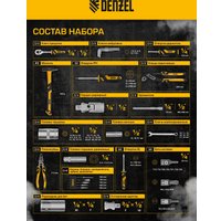 Набор домашнего мастера Denzel 15802 (84 предмета)
