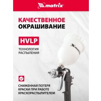 Matrix 57304 (набор пневмоинструмента)