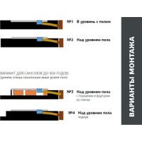 Душевой поддон Allen Brau Infinity 90x90 8.21001-PGM