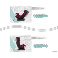 Детское автокресло Amarobaby Professional (красный/черный)