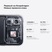 Телефон Infinix Note 60 Pro X6878 8GB/256GB (туманный титановый) в Гродно