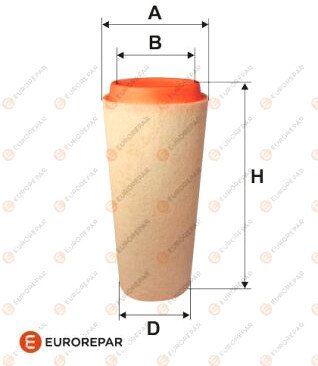 

Воздушный фильтр Eurorepar E147310