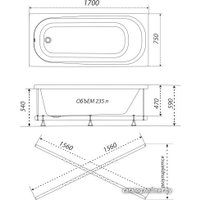 Ванна Triton Дина 170x75