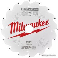 Пильный диск Milwaukee 4932471324