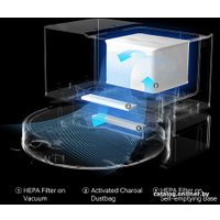 Робот-пылесос Viomi Alpha 2 Pro V-RVCLMD40B (черный)