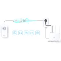 Комплект powerline-адаптеров TP-Link TL-PA8010P KIT