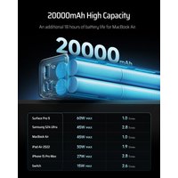 Внешний аккумулятор Cuktech 15 SE Power Bank 20000mAh 85W MAX