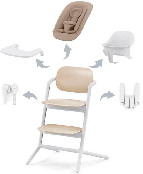 

Трансформер Cybex Lemo 4 в 1 Set (sand white)