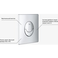 Унитаз подвесной Saniteco KW-9004WS + GROHE Rapid SL 38721001